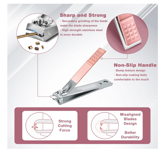 7-in-1 Professional Manicure & Pedicure Kit