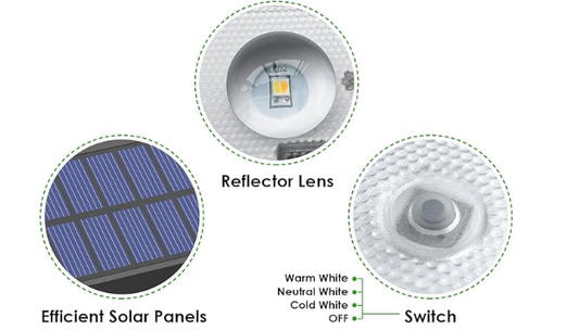 Solar Fence Lights