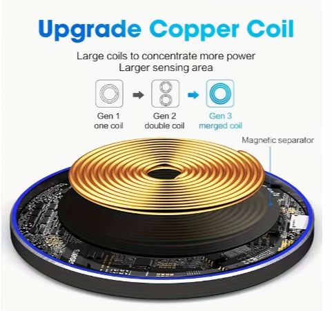 15W Fast Wireless Charging Pad (for iPhone)