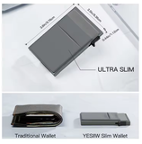 RFID: Secure Business Card Wallet