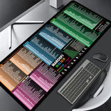 Extra-Large Shortcut Keys Mouse Pad