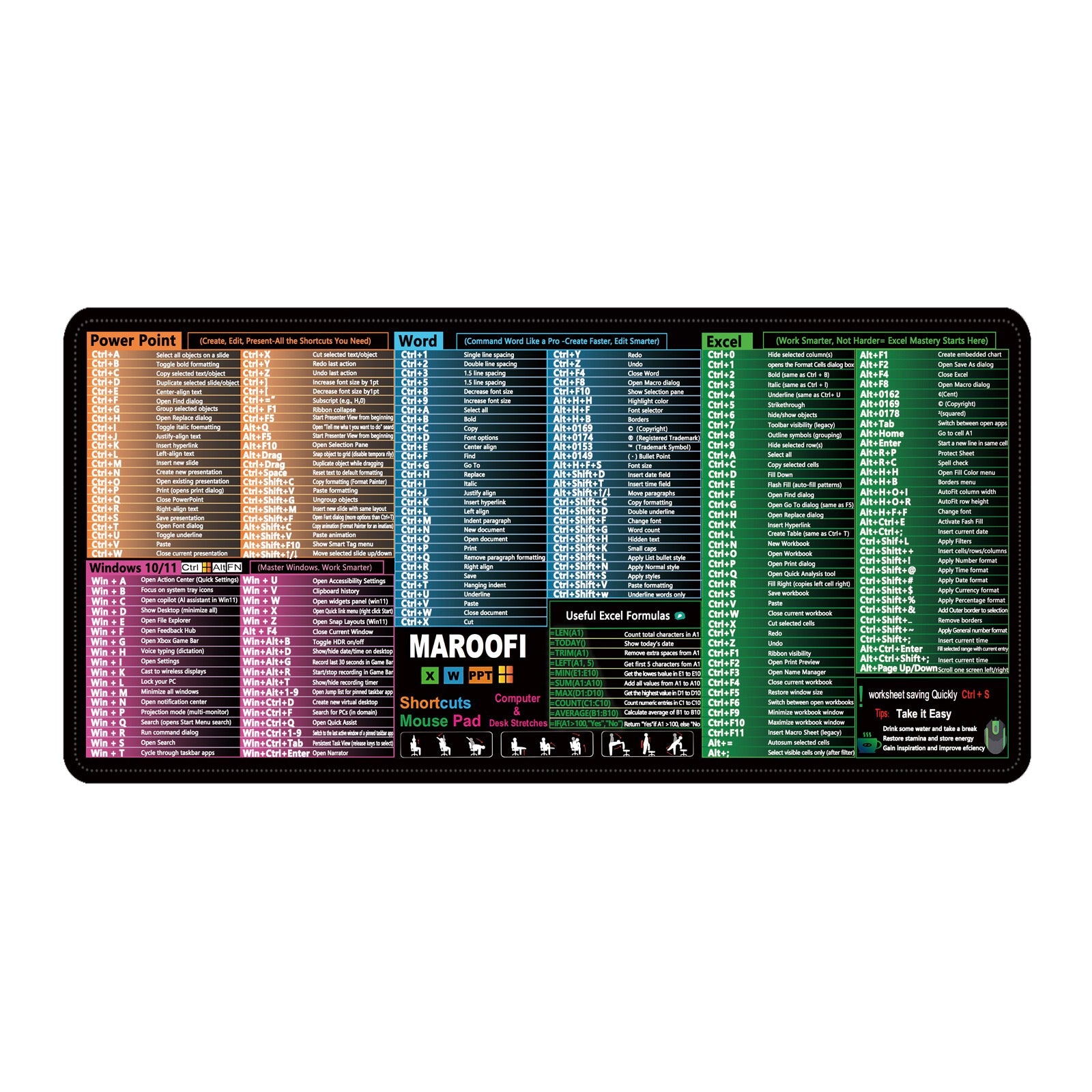 Extra-Large Shortcut Keys Mouse Pad