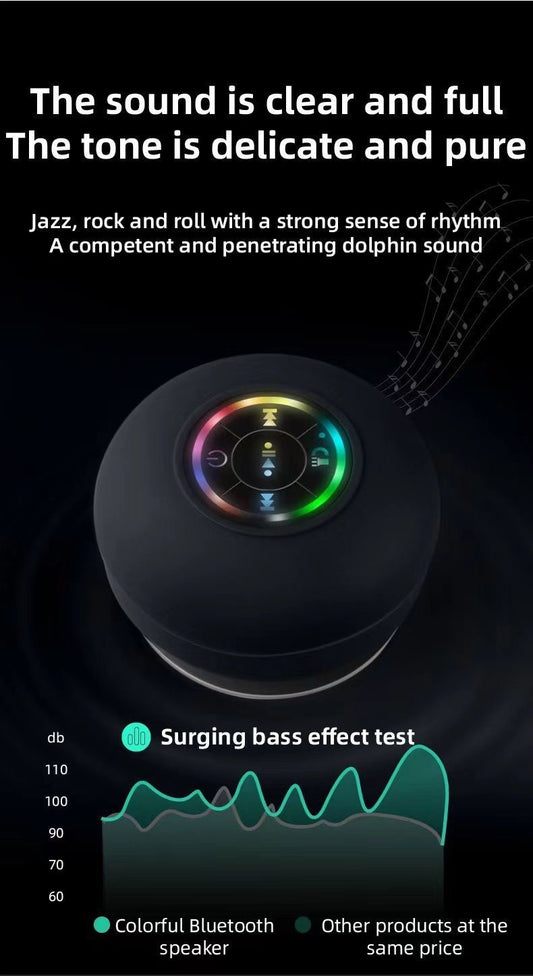 Portable Wireless Speaker