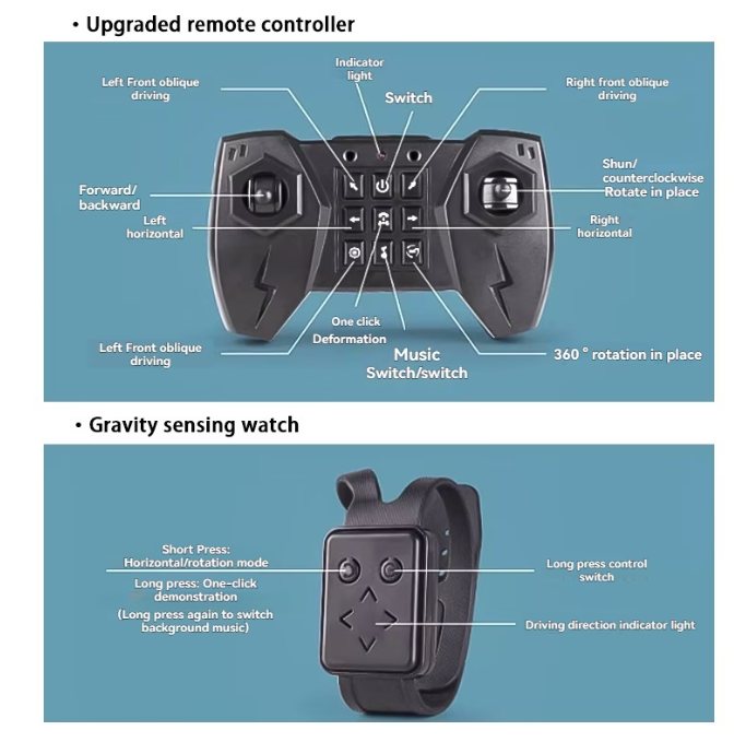 All-Terrain RC Monster Truck