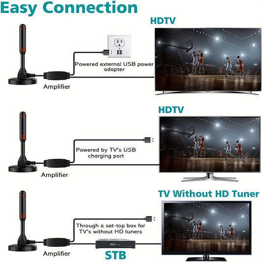 Portable HD TV Antenna