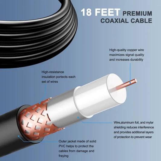 Portable HD TV Antenna