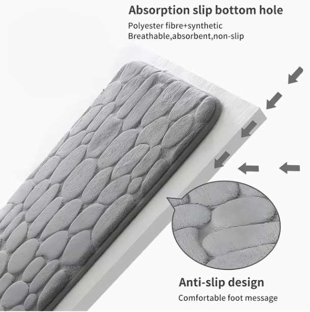 Quick-Dry Memory Foam Bath Mat