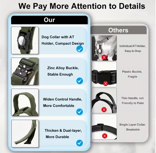 Tactical Nylon Dog Collar with GPS Holder