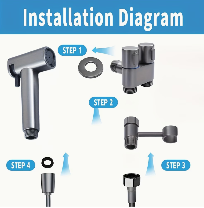 Wall-Mounted Bidet Spray Gun Set