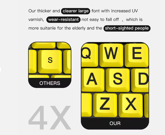 Large Print Full-Size USB Keyboard