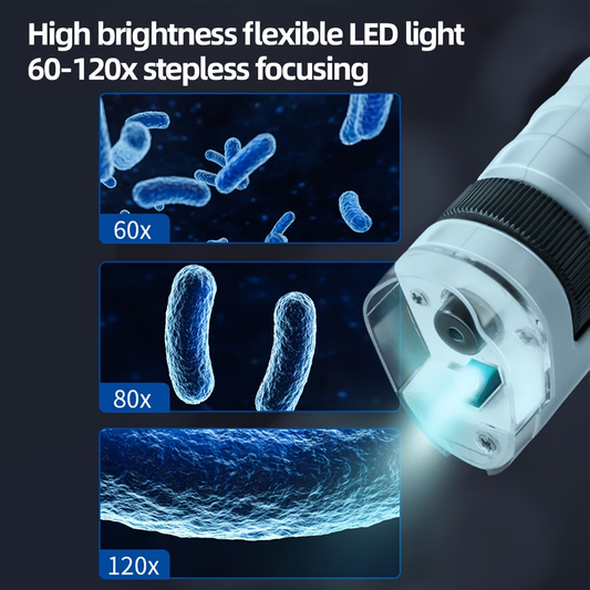 Mini Handheld LED Microscope Toy