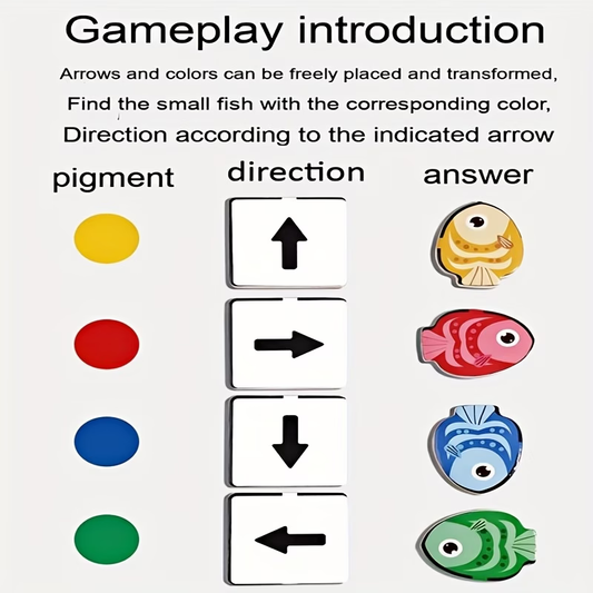 Little Fish Direction Game Toy
