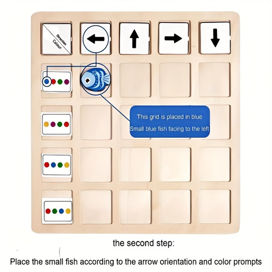 Little Fish Direction Game Toy