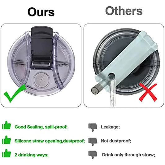 Leak-Proof 40oz Tumbler Lid