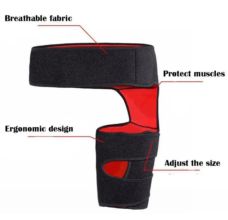 Sciatica & Thigh Compression Brace