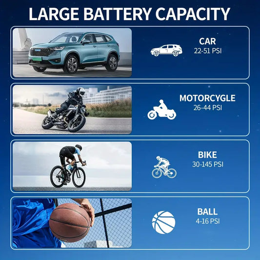 150PSI Portable Cordless Tire Inflator with Digital Display